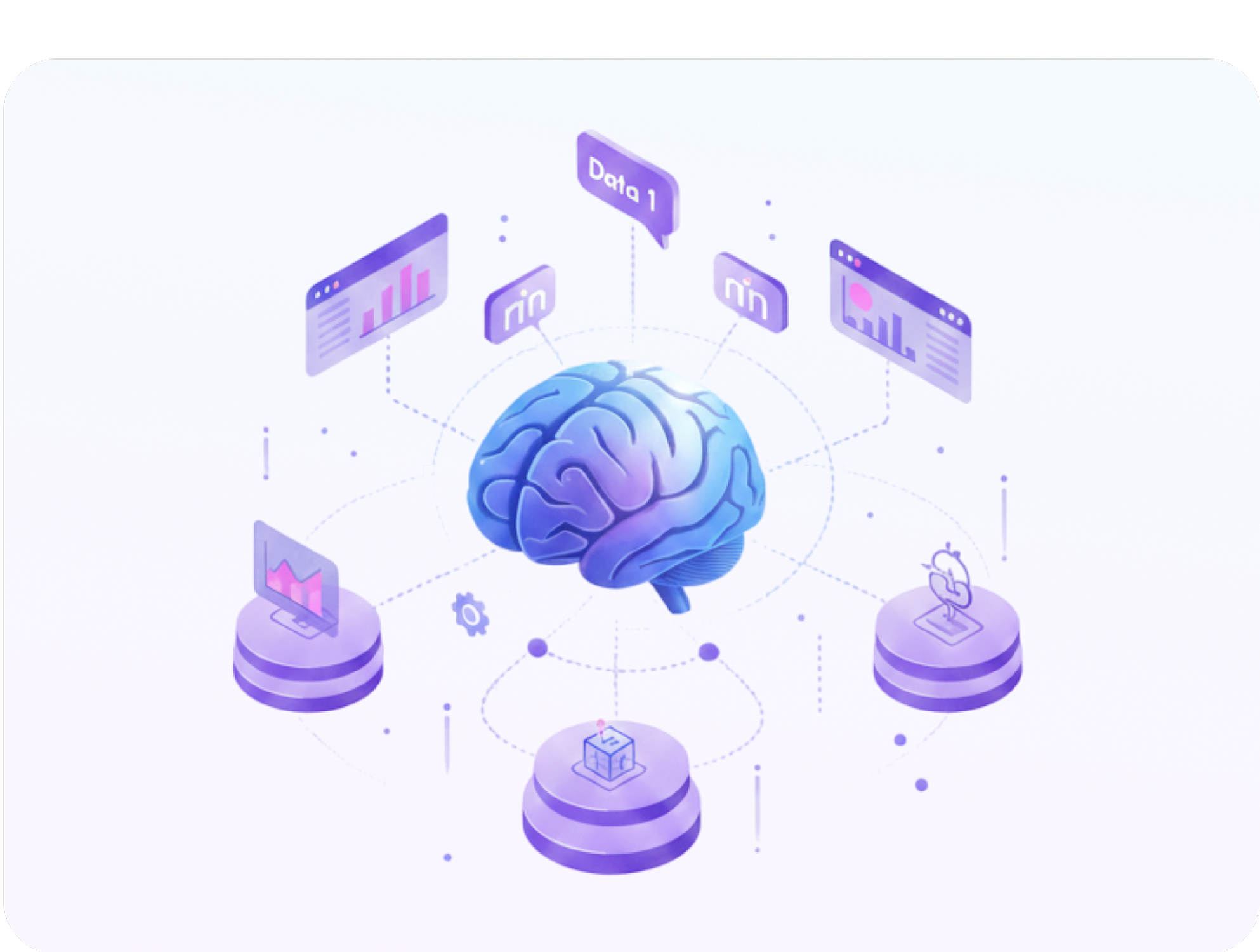 Secure & Auditable Collaboration